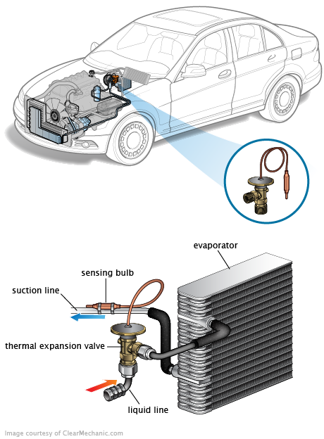 See C12DA repair manual